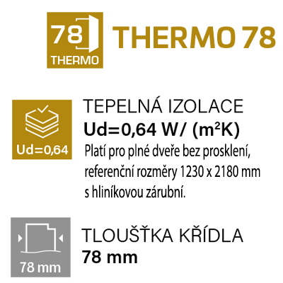 THERMO 78 