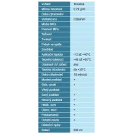 Čistič PU pěny 500 ml