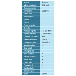 Čistič PU pěny 500 ml